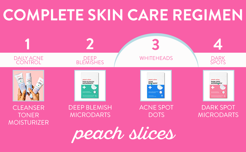 Complete Skin Care Regimen UPDATED PACKAGING