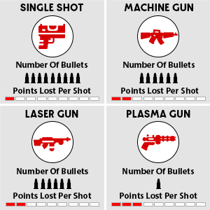 laser gun