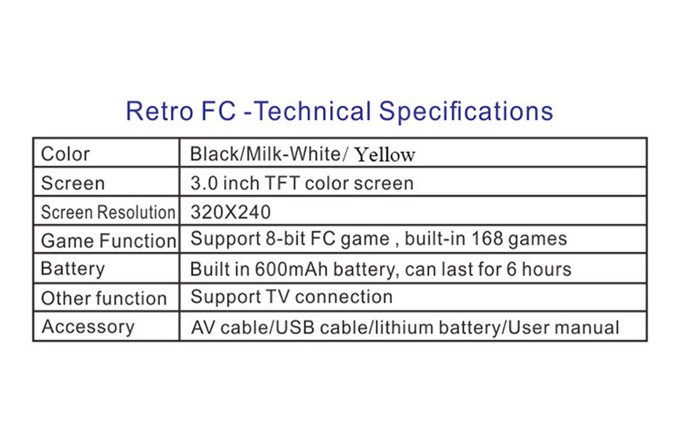 Specification