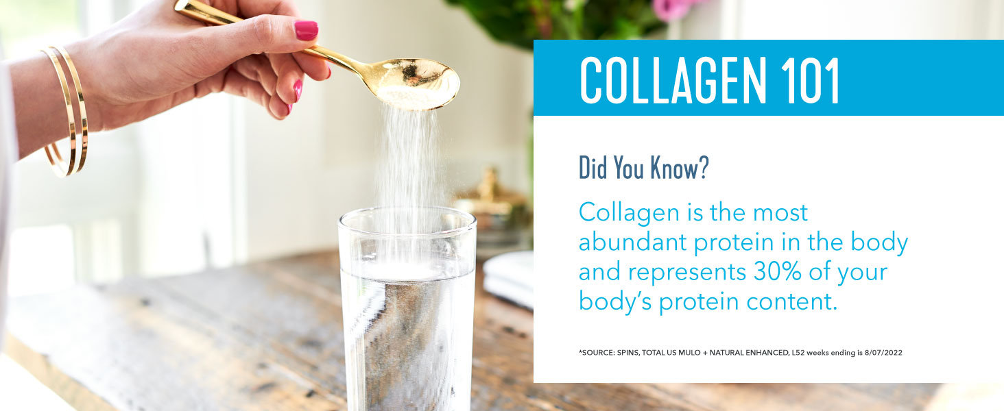 Collagen 101