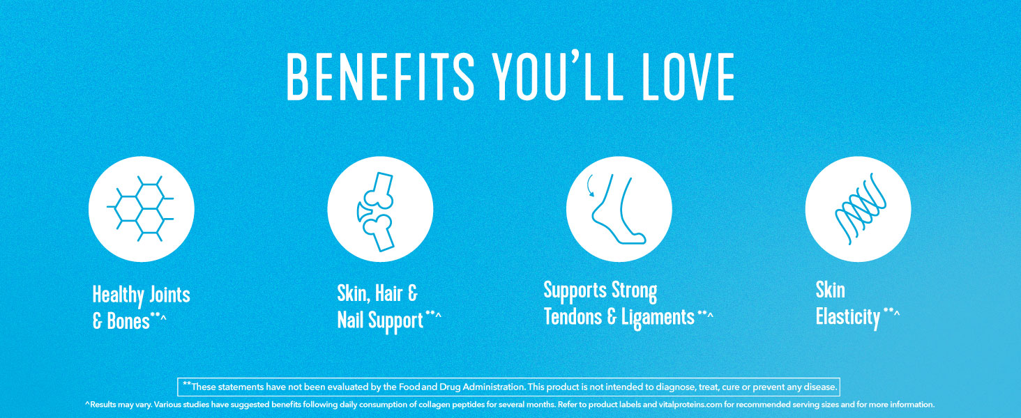 Collagen Benefits