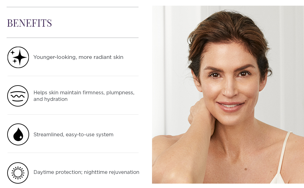 Meaningful Beauty Anti-Aging Daily Skincare System with Youth Activating Melon Serum - Benefits